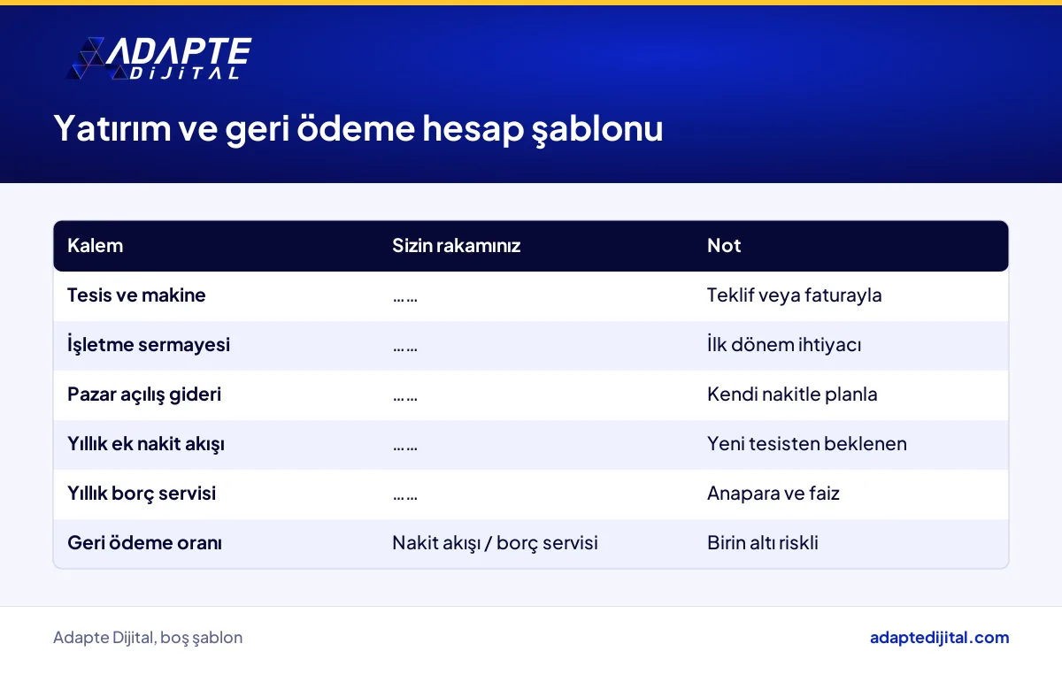 KOBİ'nin kendi rakamlarıyla dolduracağı yatırım ve geri ödeme hesap şablonu