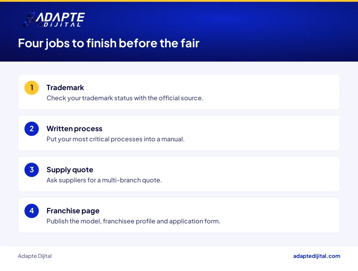Four preparation jobs a business owner should finish before the franchise fair opens