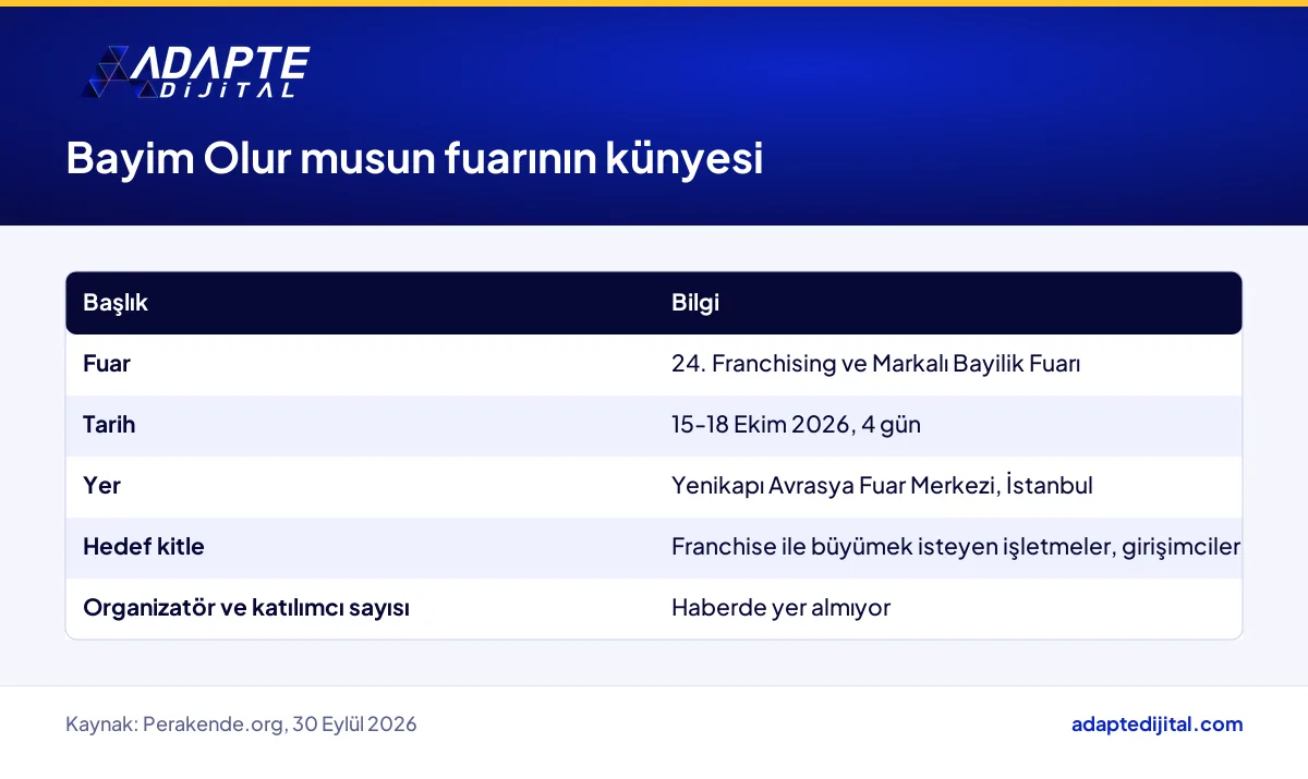 Bayim Olur musun franchise fuarının tarihi, yeri ve hedef kitlesini gösteren künye tablosu