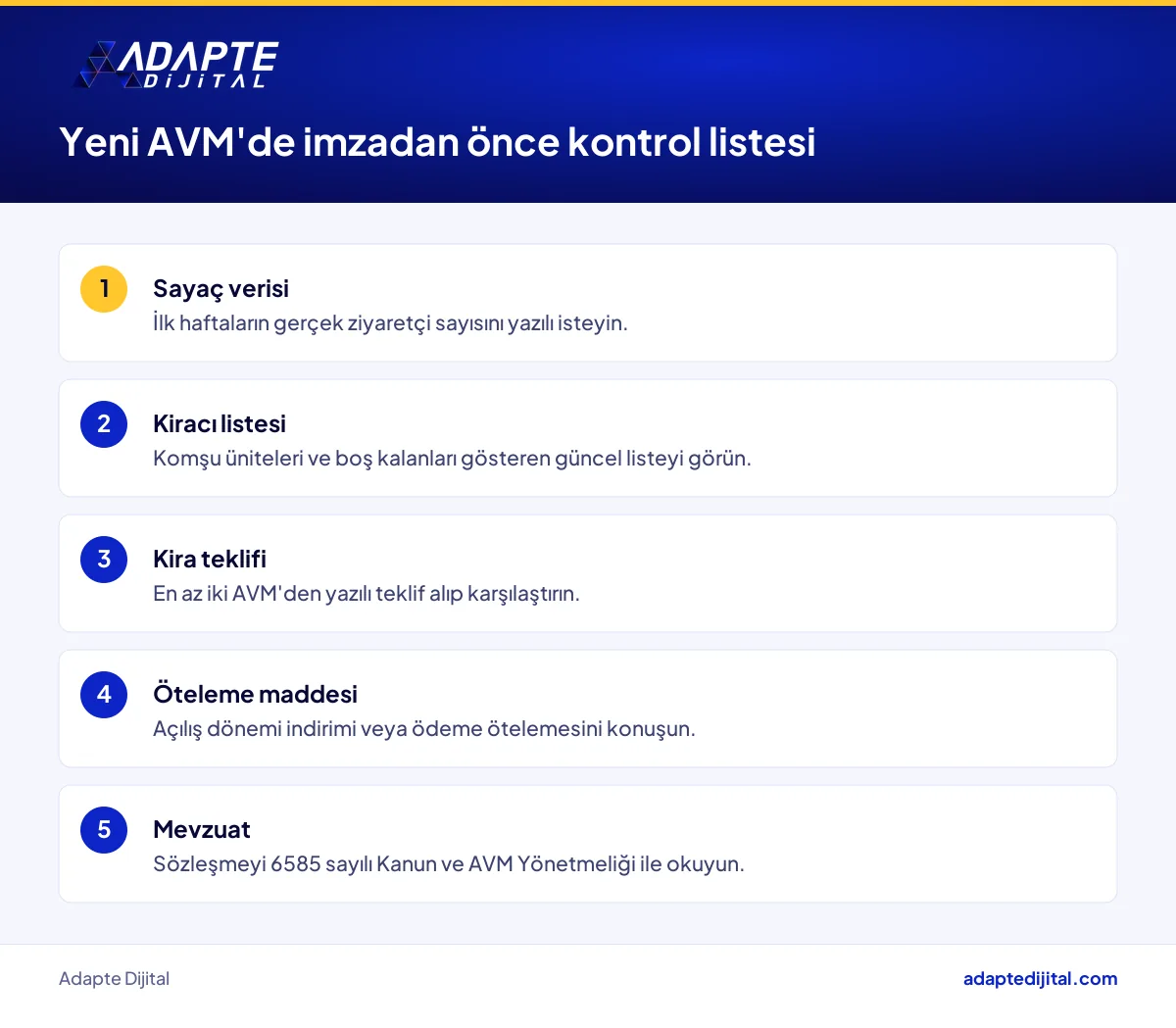 Yeni AVM'de mağaza kiralamadan önce perakendecinin kontrol etmesi gereken beş madde