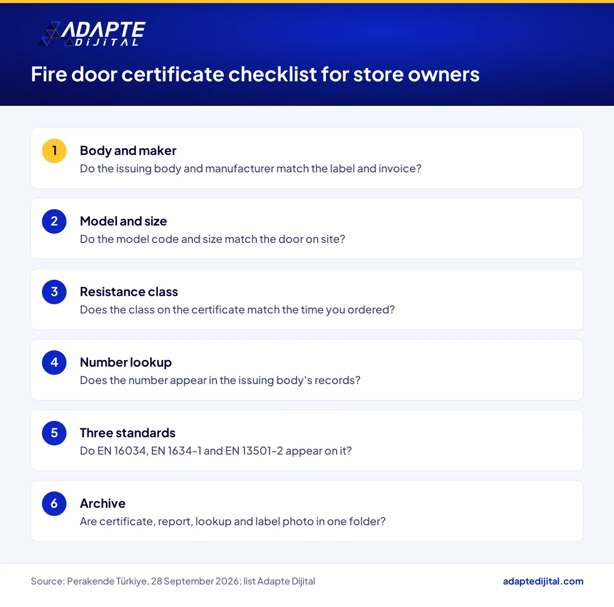 Fire door certificate checklist for store owners, from matching details to archiving