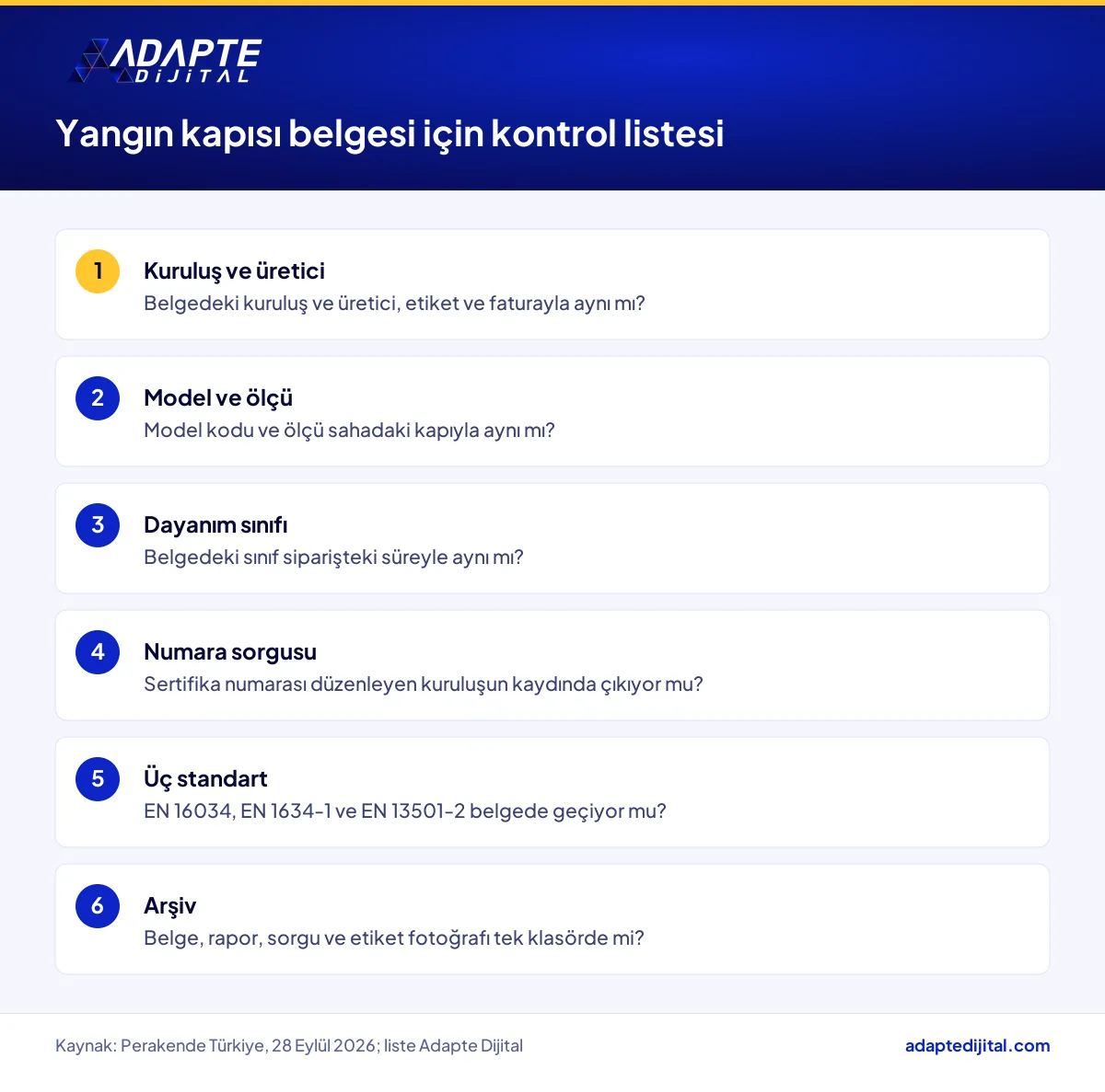 Mağaza sahibi için yangın kapısı belgesi doğrulama kontrol listesi