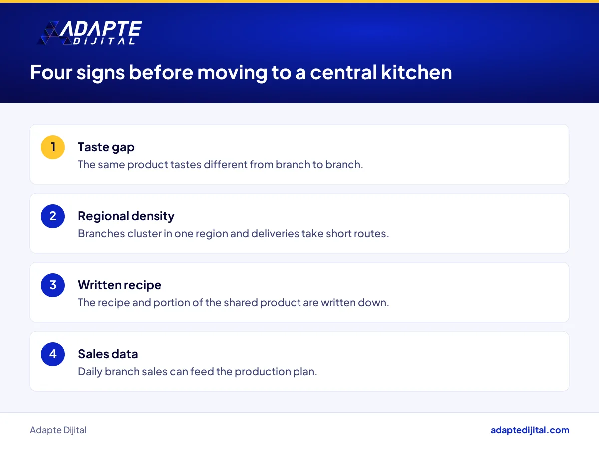 Four signs a restaurant chain should check before moving to a central kitchen