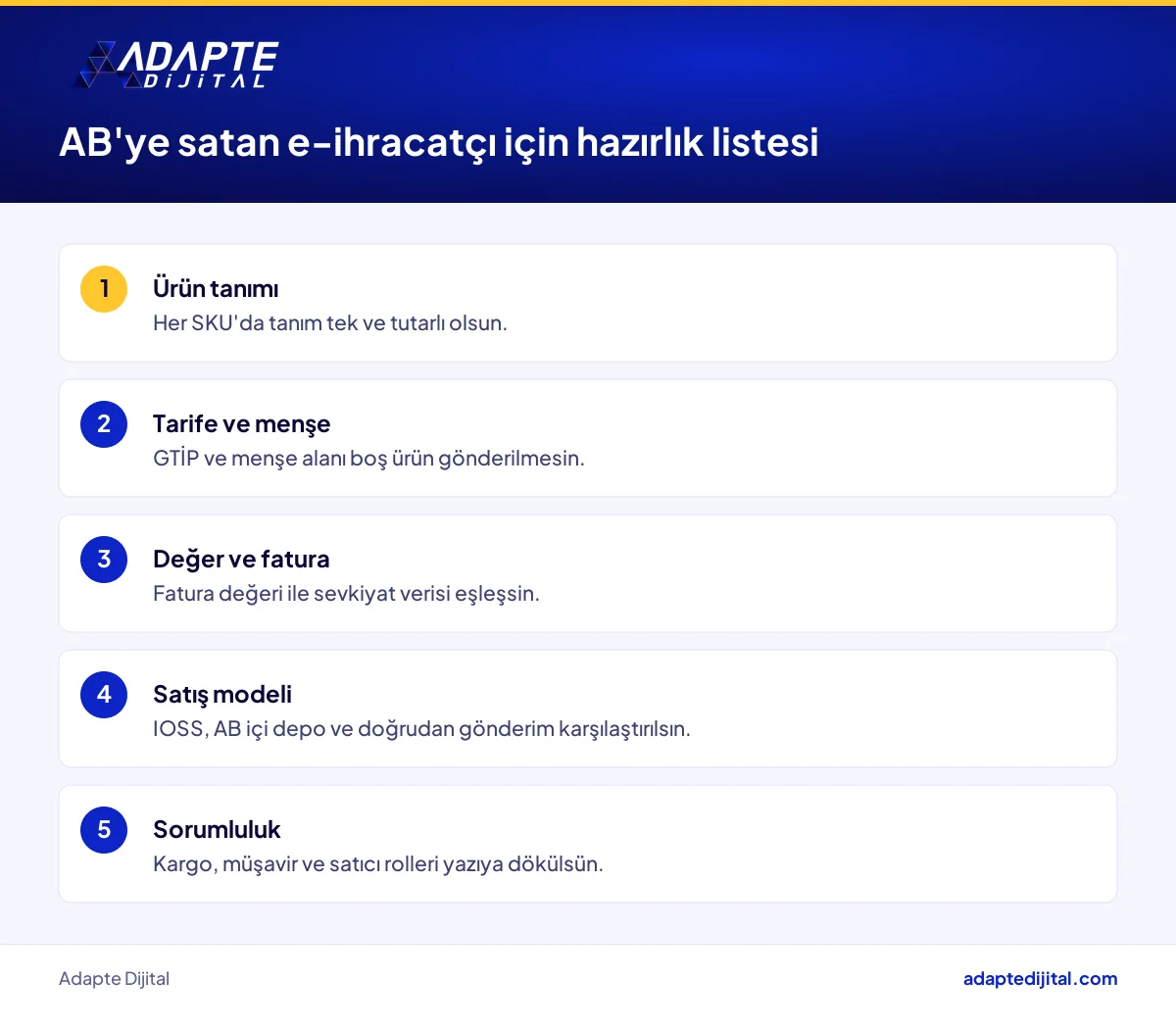 AB'ye satan e-ihracatçı için gümrük verisi ve fiyat hazırlığı kontrol listesi