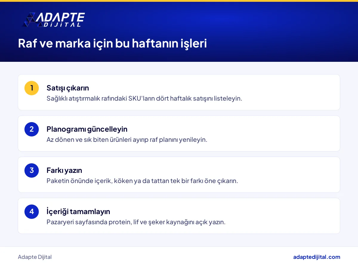 Perakendeci ve yerli atıştırmalık markası için TRUBAR sonrası yapılacakların listesi