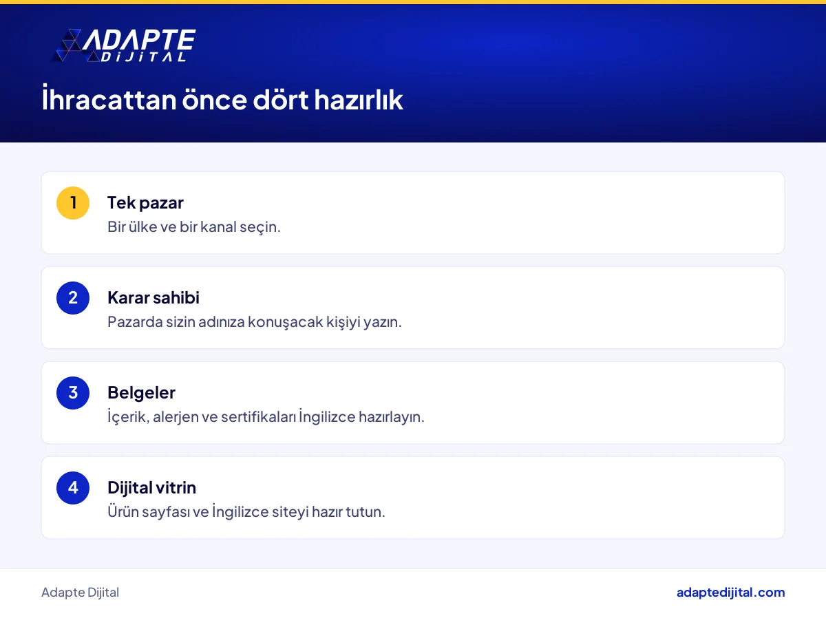 Yurt dışına açılmak isteyen gıda üreticisinin bu hafta tamamlaması gereken dört hazırlık adımı