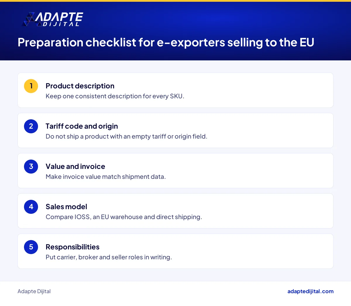 Checklist of customs data and pricing preparation for an e-exporter selling to the EU