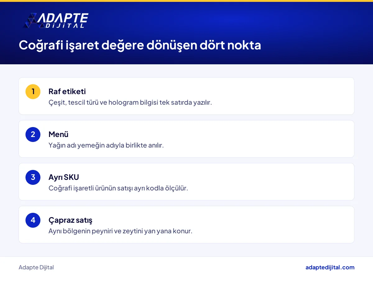 Coğrafi işaretli zeytinyağının raf, menü ve ambalajda değere dönüştüğü dört nokta