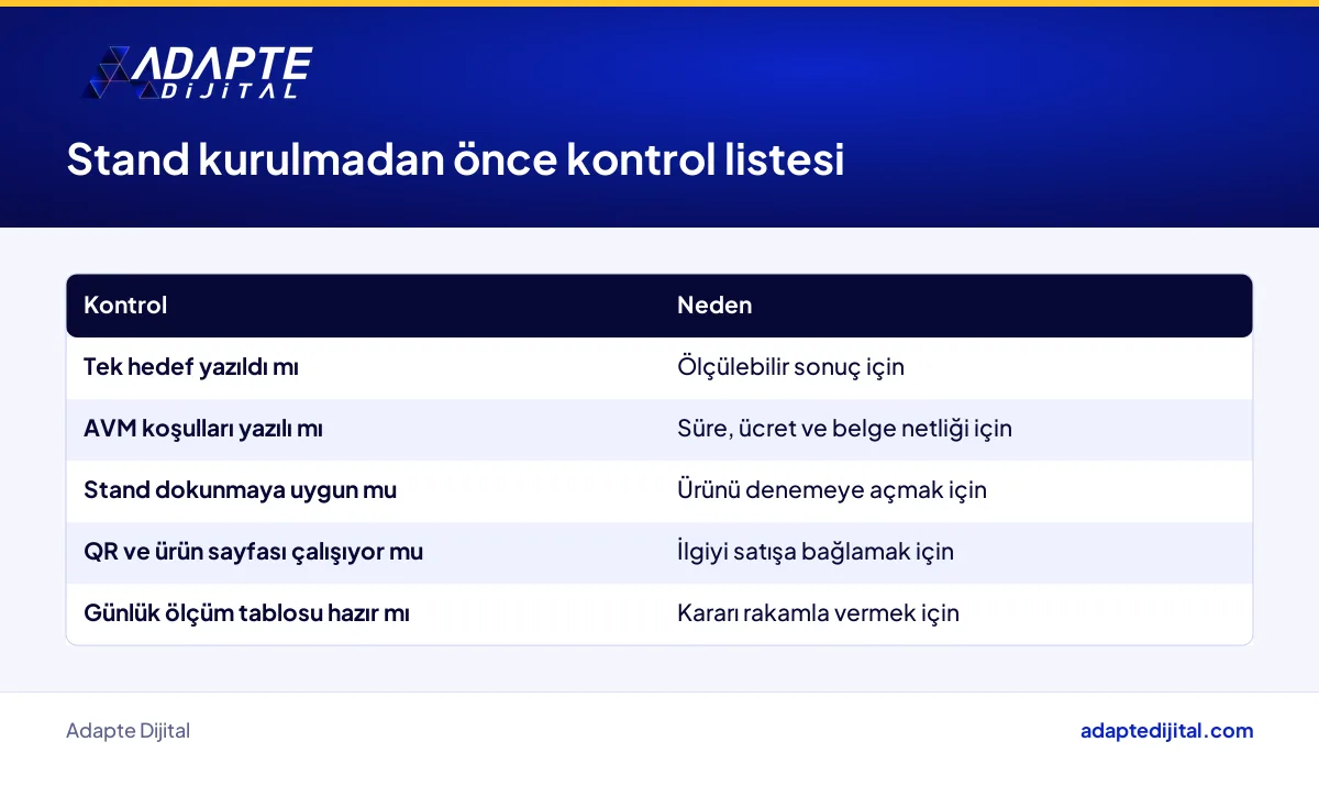 AVM deneyim alanı öncesinde işletme sahibinin kontrol etmesi gereken maddeler