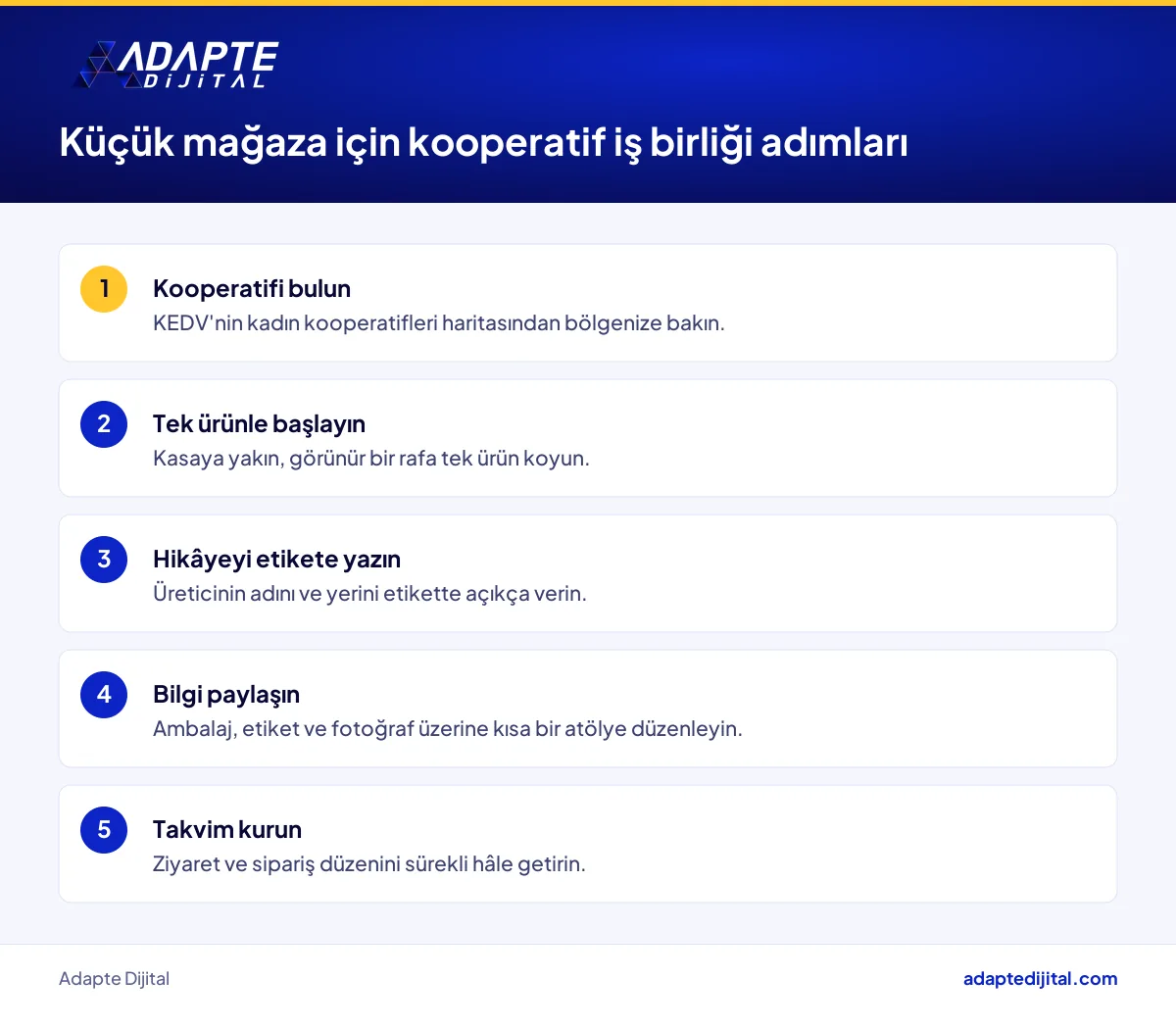 Küçük bir mağazanın kadın kooperatifiyle iş birliğini kurarken izleyeceği adımların listesi
