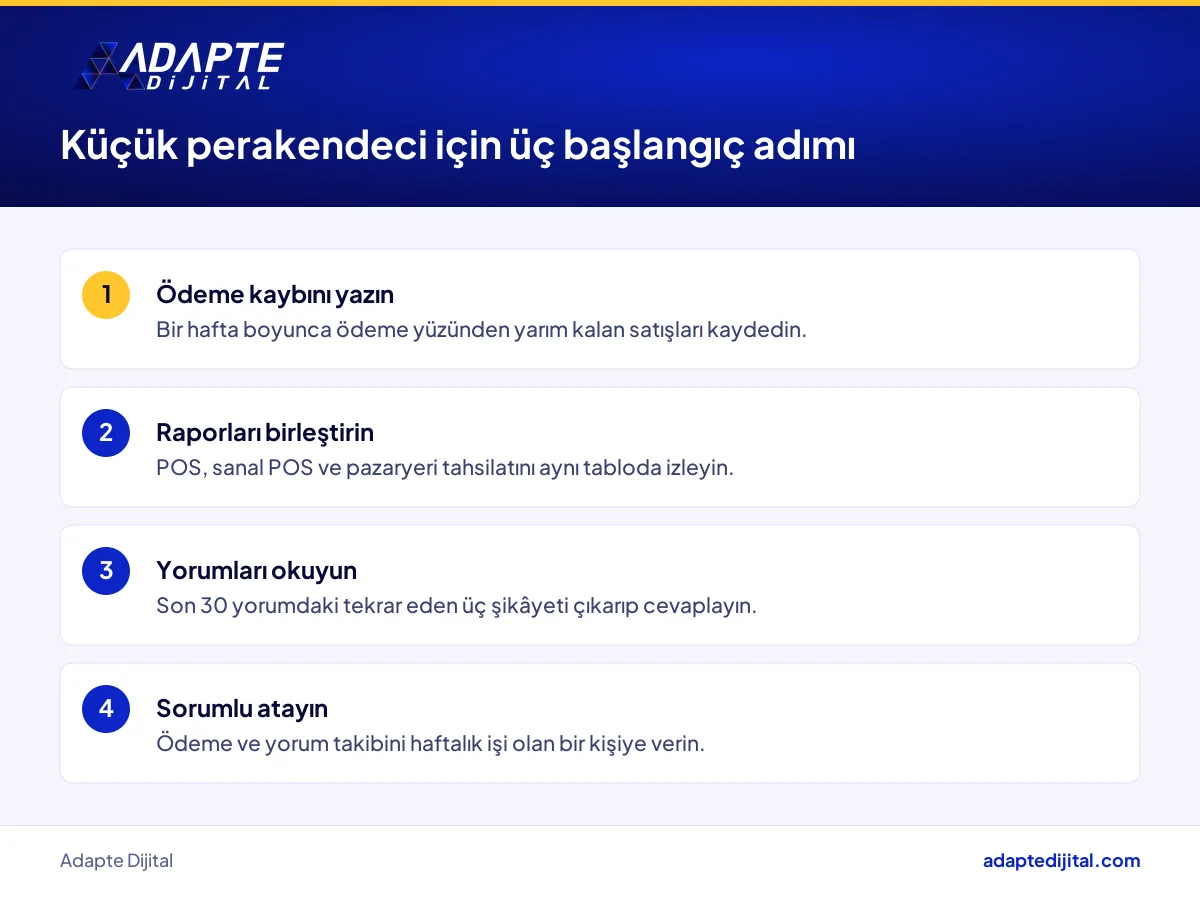 Küçük perakendecinin ödeme ve müşteri yorumu alanında bu hafta atabileceği adımların listesi