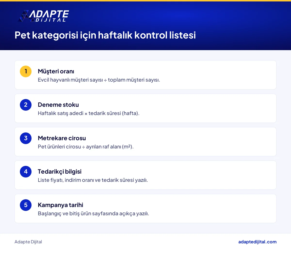 Pet kategorisine girmek isteyen perakendeci için beş satırlık haftalık hesap ve kontrol listesi