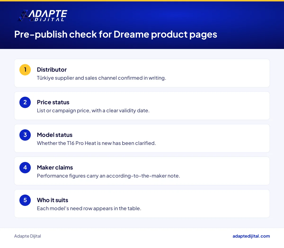 Pre-publish checklist for an e-commerce business putting Dreame product pages live
