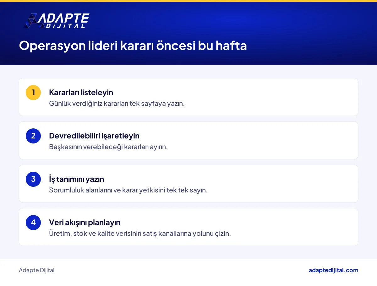 Gıda üreticisinin operasyon lideri kararından önce bu hafta yapacağı dört işi sıralayan liste