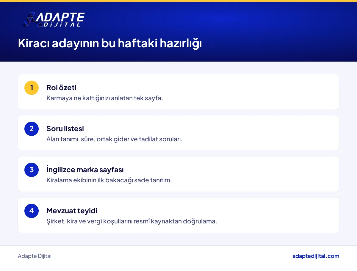 Park Bulvar AVM'ye kiracı adayı olan Türk perakendecinin bu hafta yapacağı hazırlıkları sıralayan liste