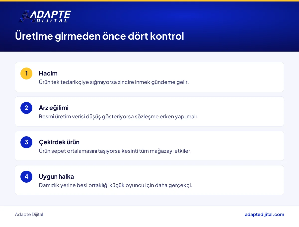 Gıda perakendecisinin üretime girme kararında bakması gereken dikey entegrasyon kriterleri