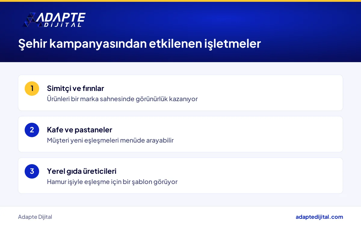 Nutella simit kampanyasından etkilenen fırın, kafe, pastane ve yerel gıda üreticisi tipleri