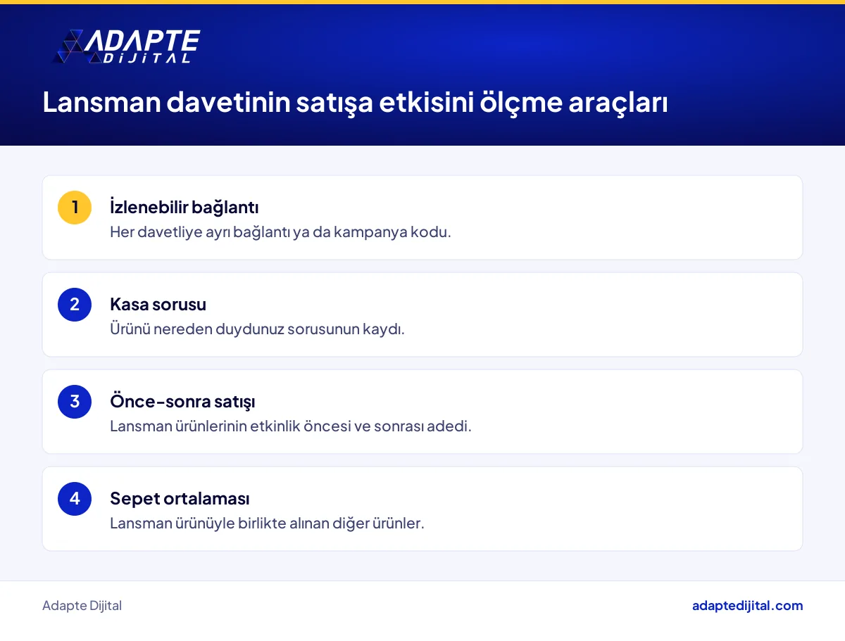 Kozmetik lansman davetinin mağaza ve online satışa etkisini ölçmek için kullanılan araçları sıralayan liste