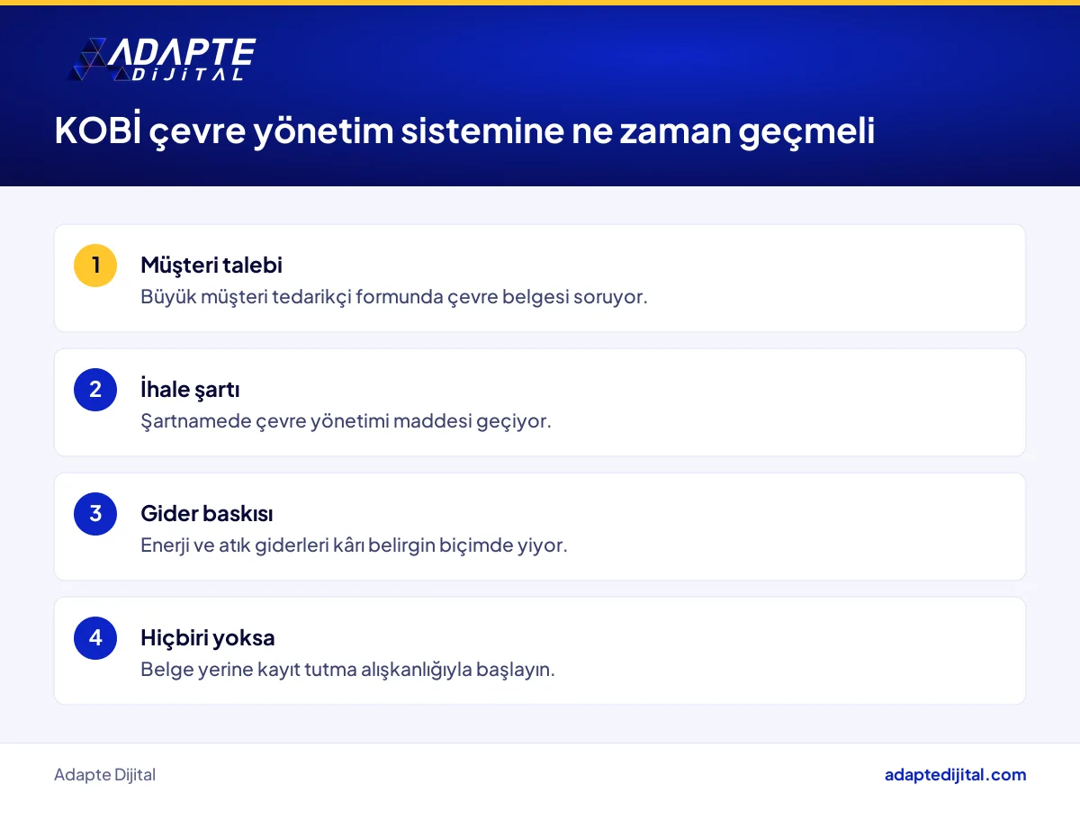 KOBİ'nin ISO 14001 çevre yönetim sistemine geçiş zamanını gösteren karar ölçütleri listesi