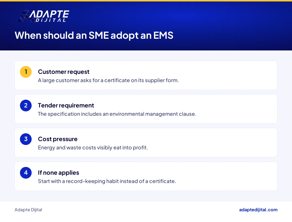 List of decision criteria showing when an SME should adopt an ISO 14001 environmental management system