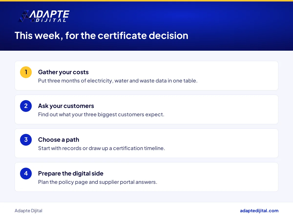 List of four tasks an SME owner can do this week before deciding on an environmental certificate