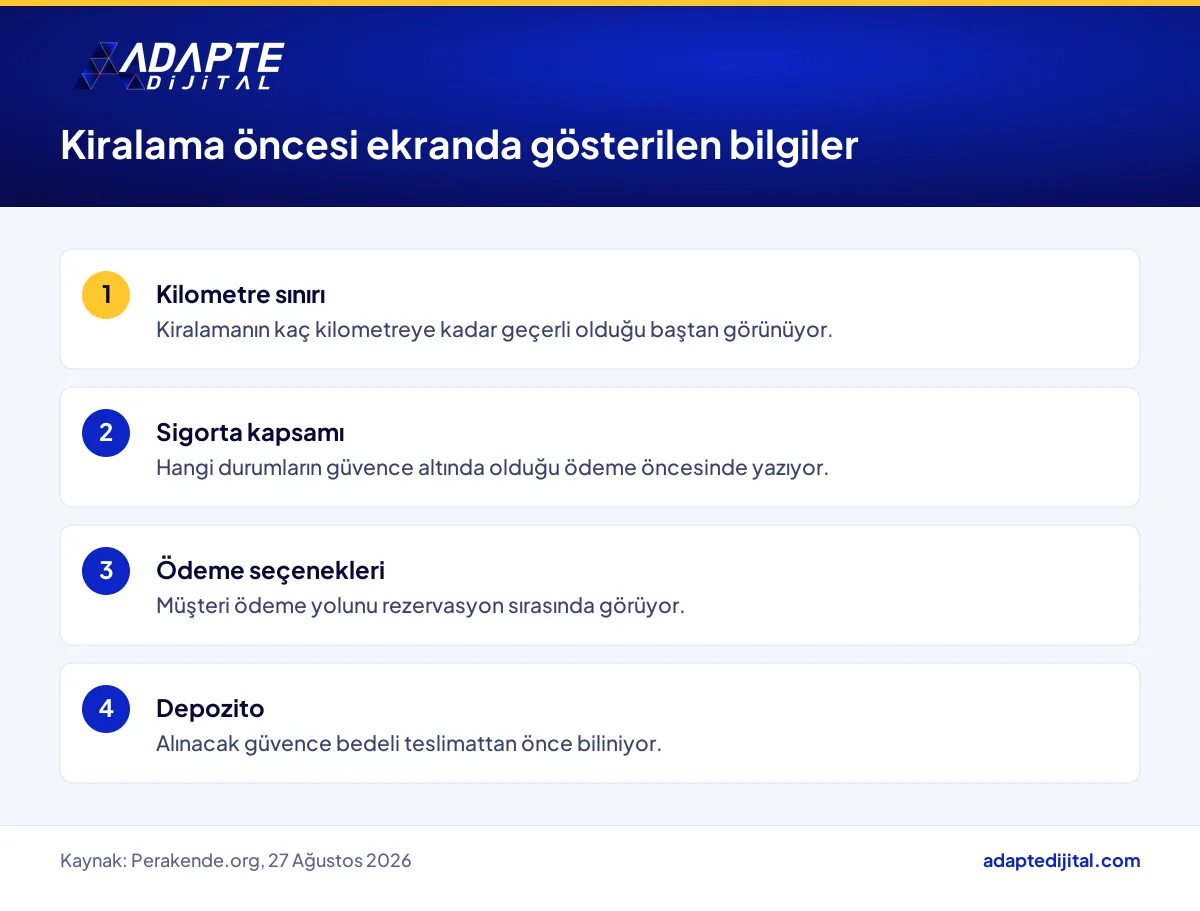 Praticar uygulamasında kiralama öncesi gösterilen kilometre, sigorta, ödeme ve depozito bilgileri