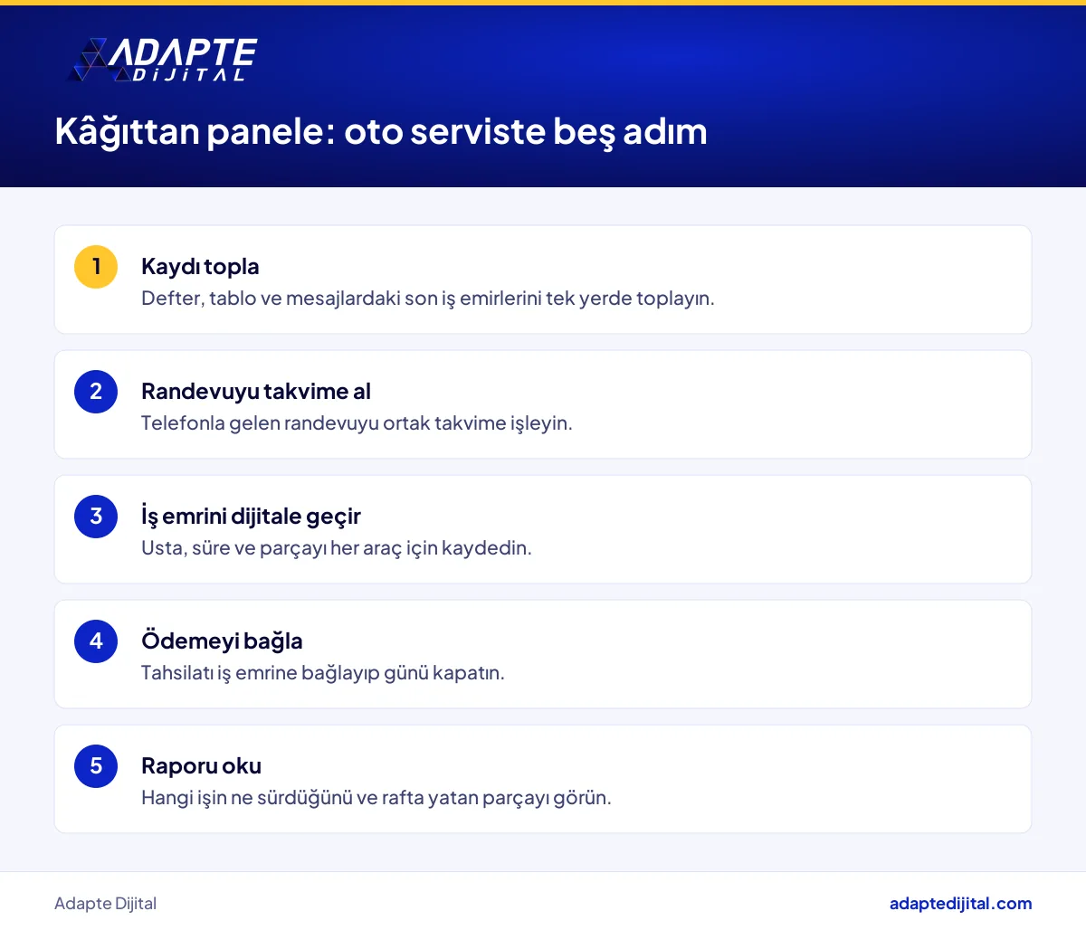 Oto servisin randevudan tahsilata kadar dijitalleşme adımları