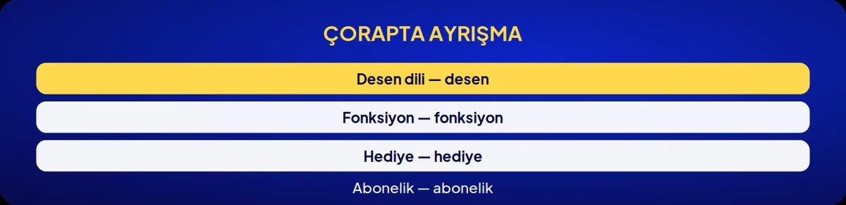Sektörel marka danışmanlığı: çorapta ayrışma