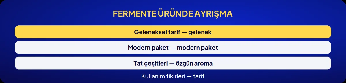 Sektörel marka danışmanlığı: fermente üründe ayrışma