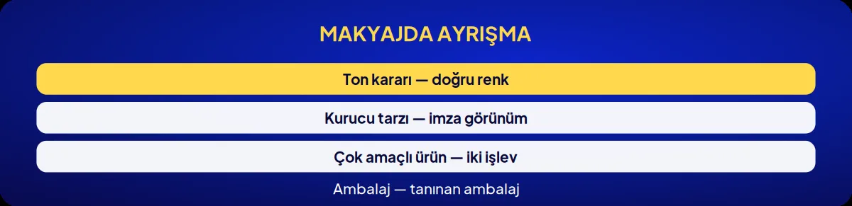Sektörel marka danışmanlığı: makyajda ayrışma