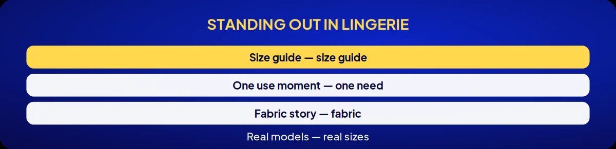 Industry brand consulting: standing out in lingerie