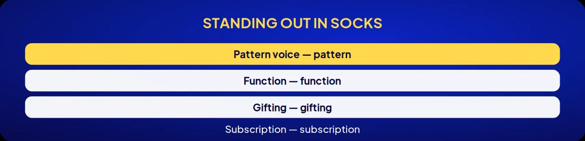 Industry brand consulting: standing out in socks