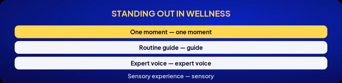 Industry brand consulting: standing out in wellness