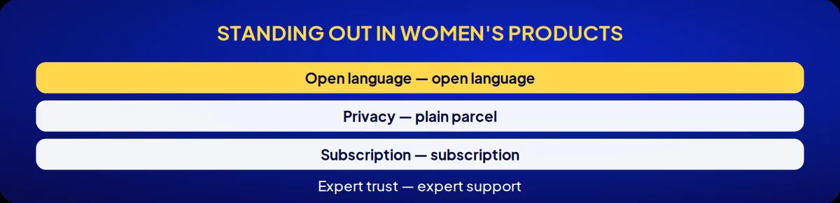 Industry brand consulting: standing out in women's products