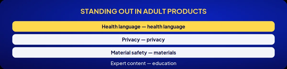 Industry brand consulting: standing out in adult products