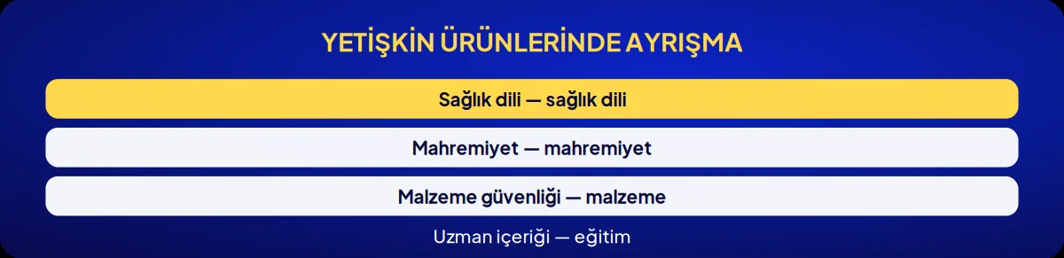 Sektörel marka danışmanlığı: yetişkin ürünlerinde ayrışma