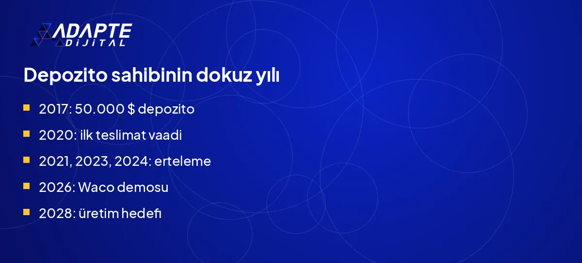 Tesla Roadster depozito sahibinin 2017'den 2028'e bekleyiş çizgisi ve dört erteleme.