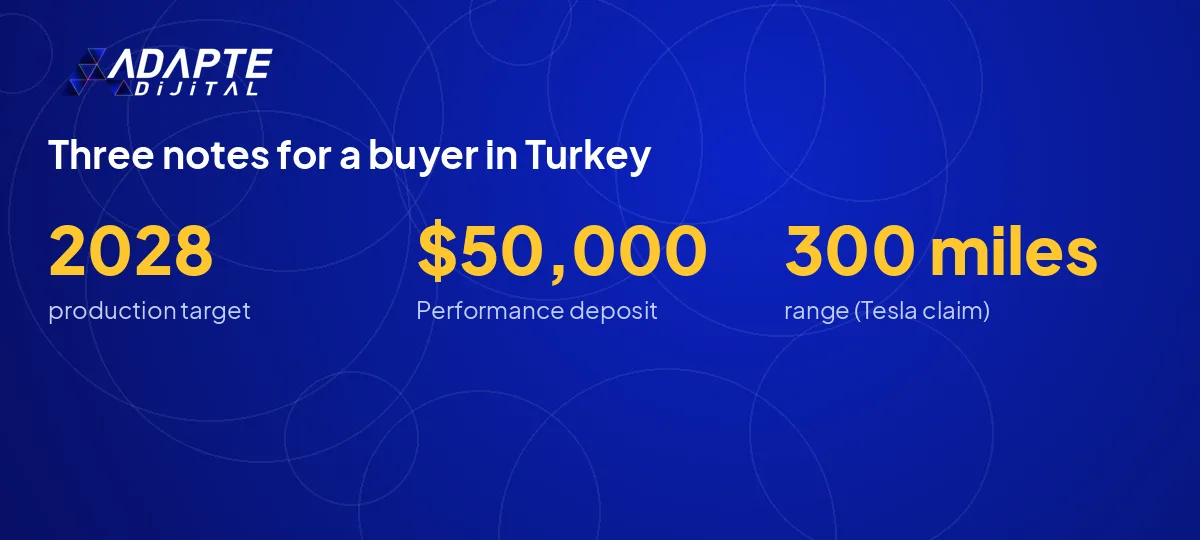 Three steps for a Tesla Roadster buyer in Turkey: watch the official page, note 2028, wait for approval